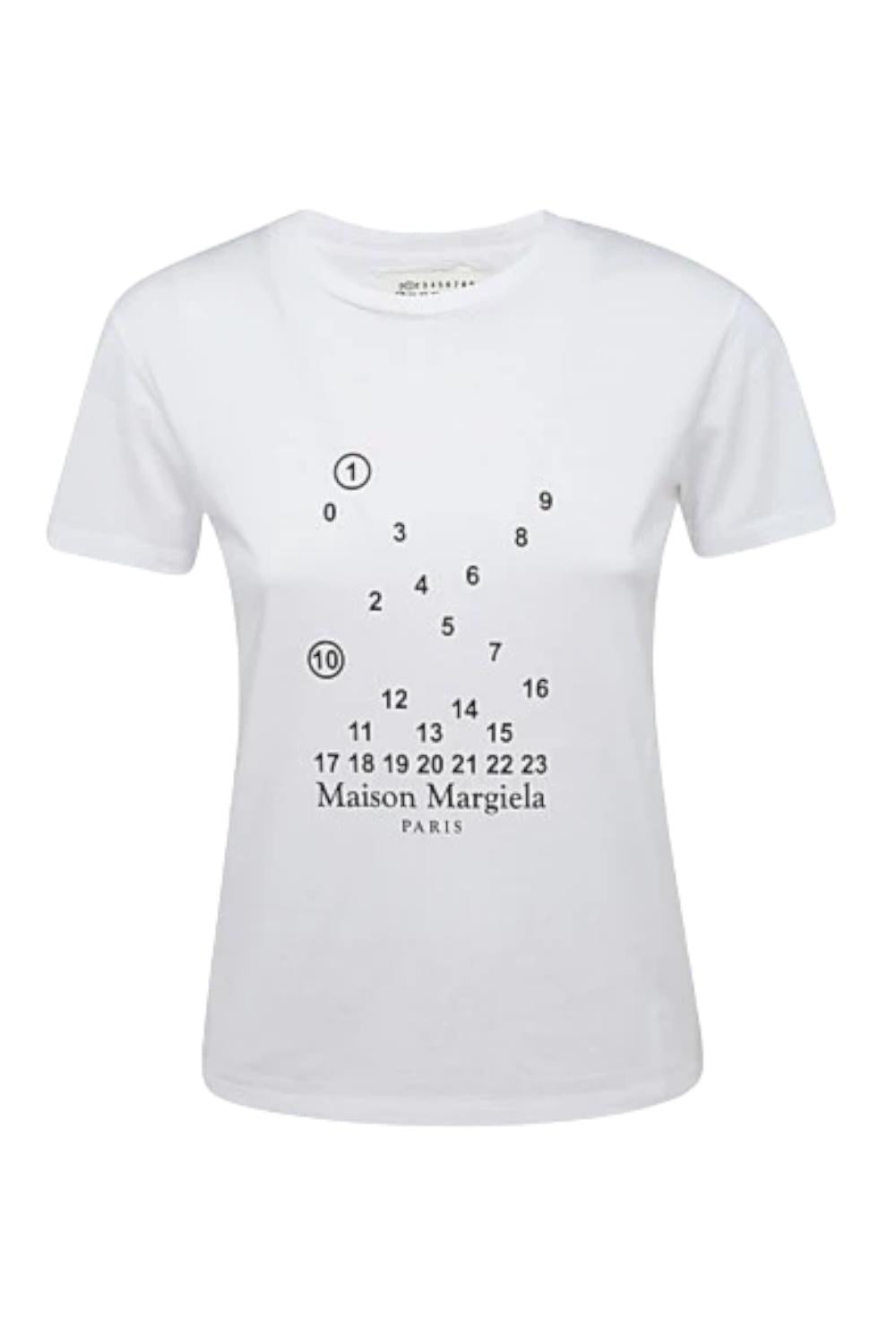  S51GC0516 S22816100 Maison Margiela 